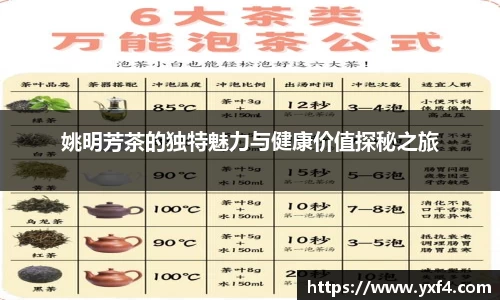 姚明芳茶的独特魅力与健康价值探秘之旅